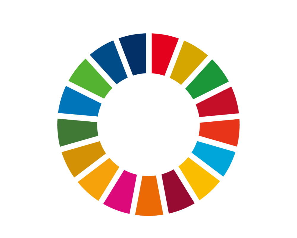 SDGｓの取り組み